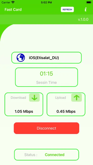 صور Fastcard VPN