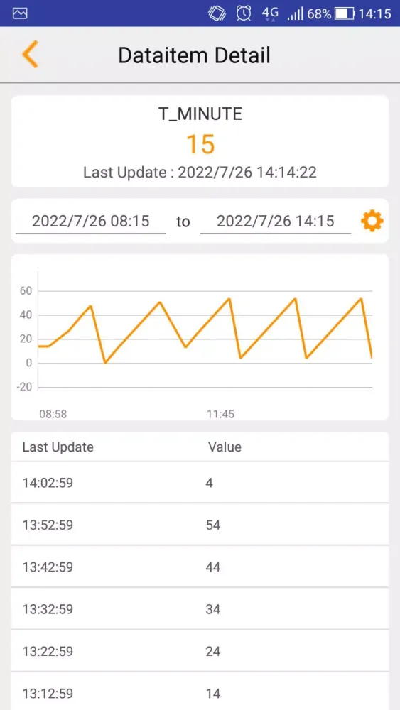 FATEK IoT应用截图