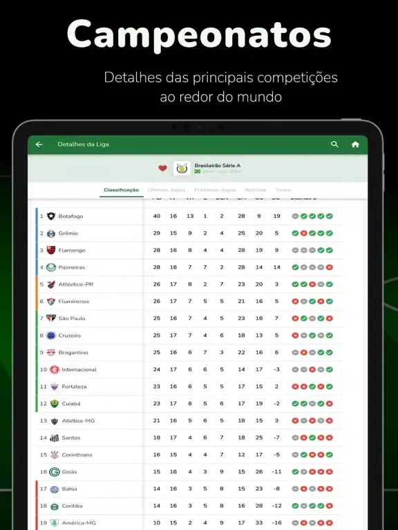 Futebol Ao Vivo - FavScore iPad  سکرین شاٹس