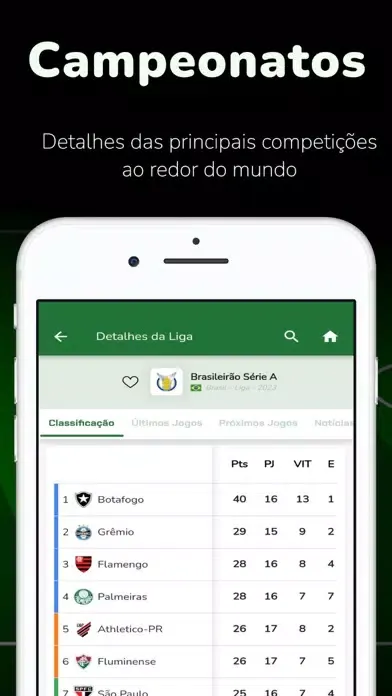 Futebol Ao Vivo - FavScore سکرین شاٹس