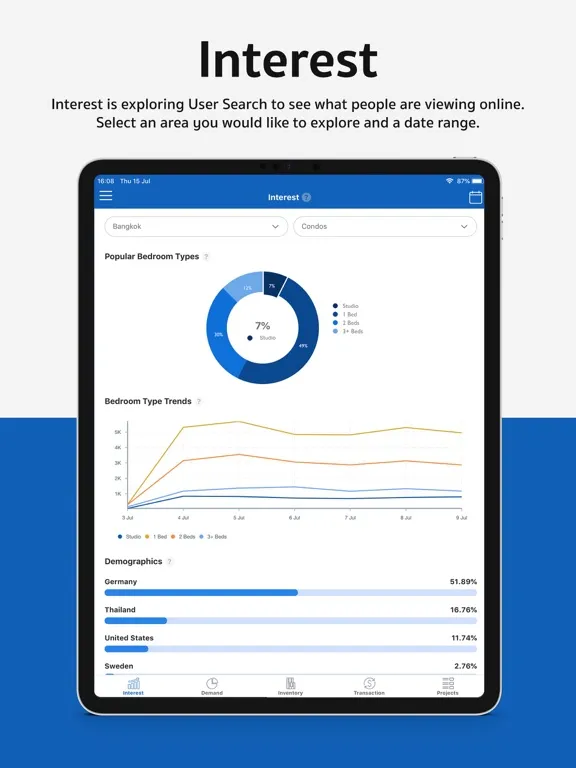 Ảnh chụp màn hình của FazWaz Insights iPad 