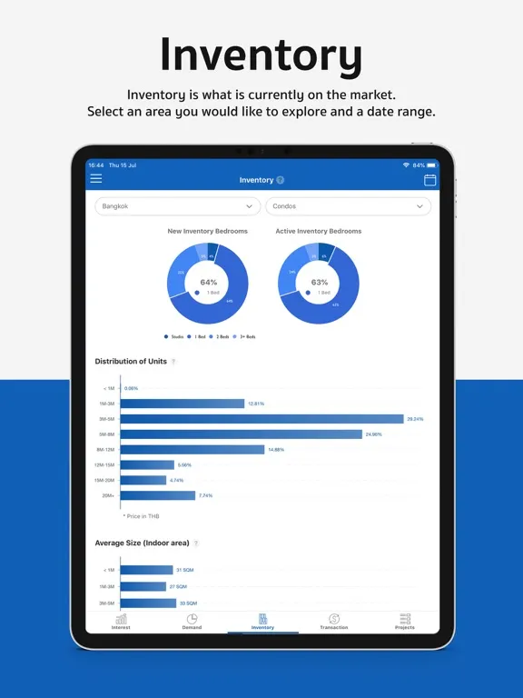 Ảnh chụp màn hình của FazWaz Insights iPad 