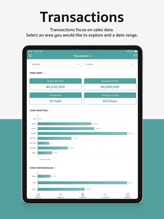Ảnh chụp màn hình của FazWaz Insights iPad 