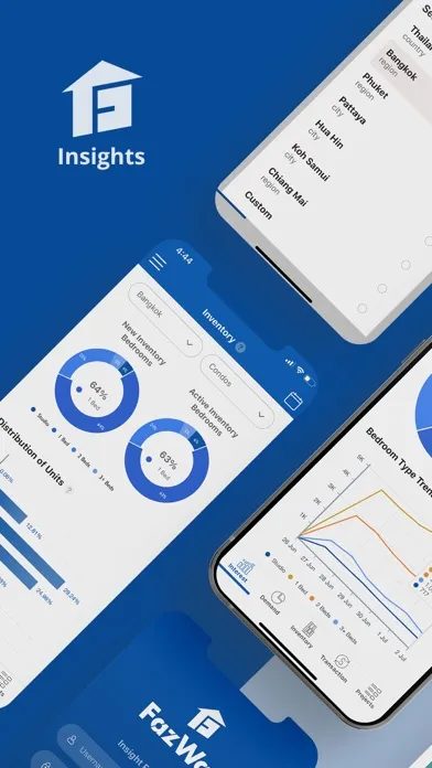Ảnh chụp màn hình của FazWaz Insights