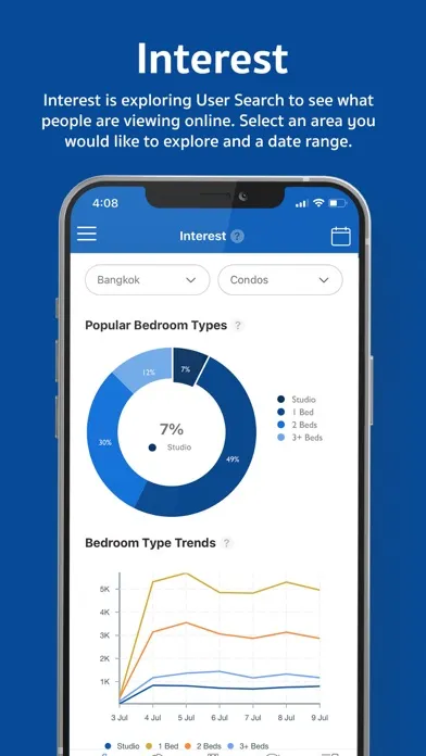 Ảnh chụp màn hình của FazWaz Insights