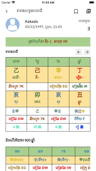 Tangkapan skrin FBA Academy Fengshui
