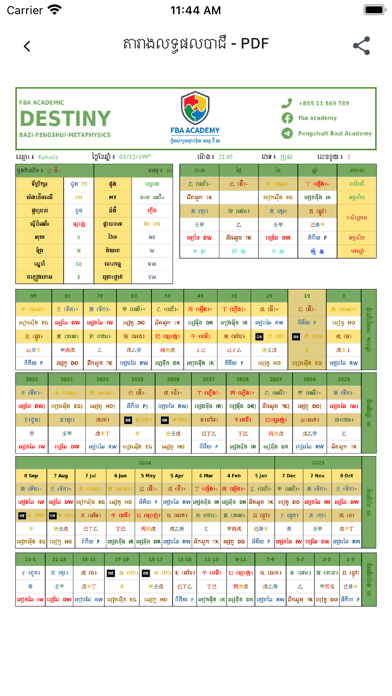 Tangkapan skrin FBA Academy Fengshui