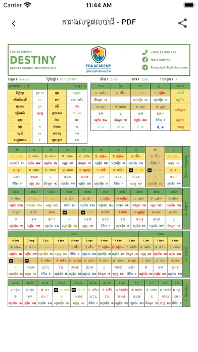 Tangkapan skrin FBA Academy Fengshui