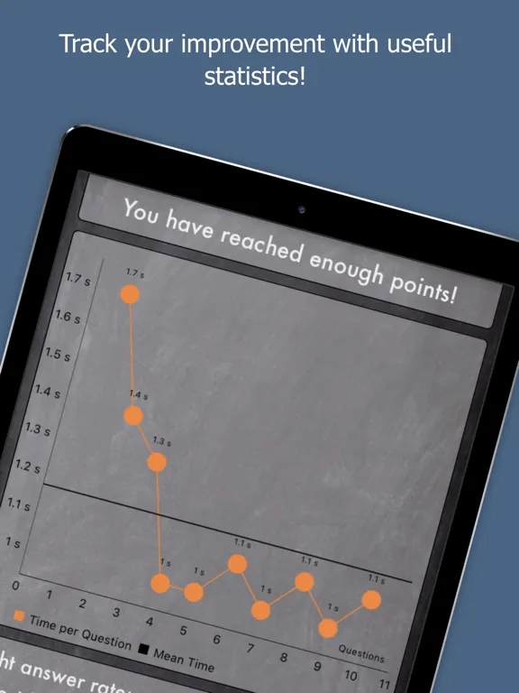 تصاویر Mental Math: Training Games iPad 