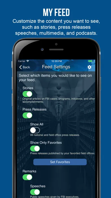 Tangkapan layar myFBI Dashboard
