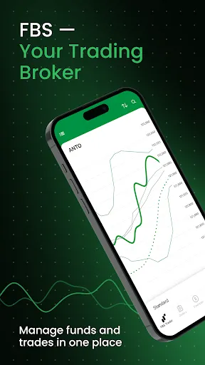 FBS – Trading Broker應用截圖