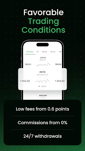 FBS – Trading Broker應用截圖