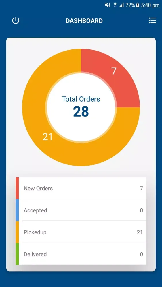 Courier Complete Mobile 2應用截圖