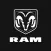 RAM®