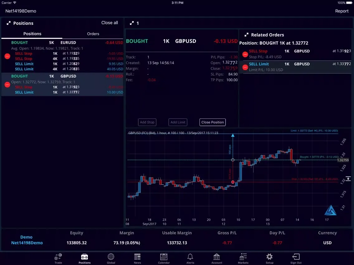 تصاویر FCI Mobile Trader iPad 
