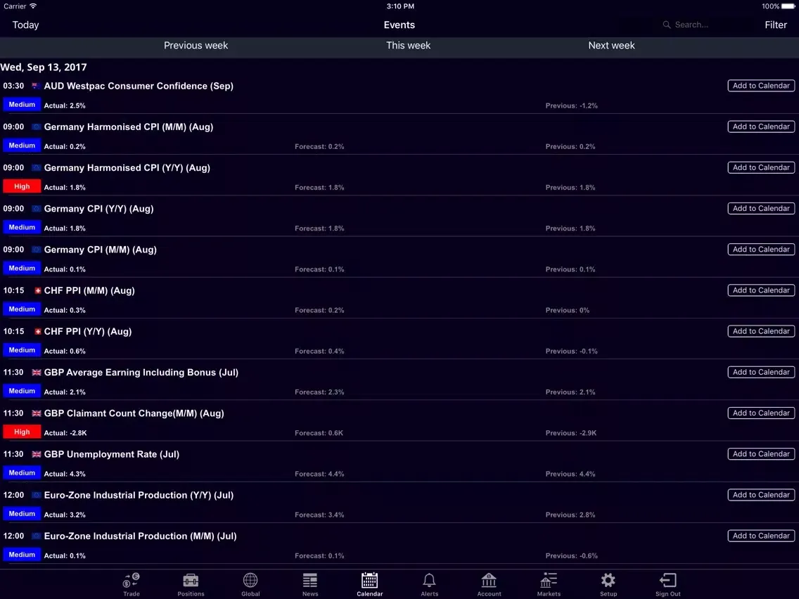 تصاویر FCI Mobile Trader iPad 