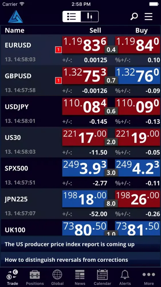 تصاویر FCI Mobile Trader