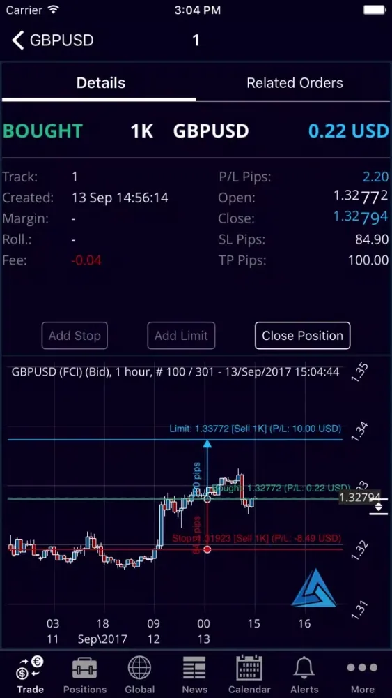 تصاویر FCI Mobile Trader
