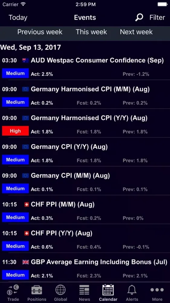 تصاویر FCI Mobile Trader