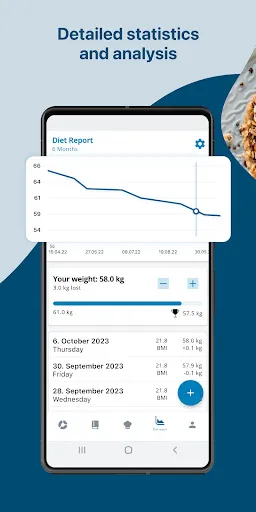 Fddb - Calorie Counter & Diet应用截图