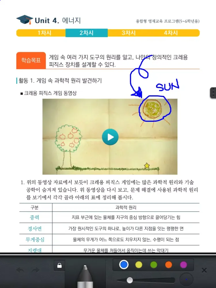 Capturas de tela do 사이버영재교육 iPad 