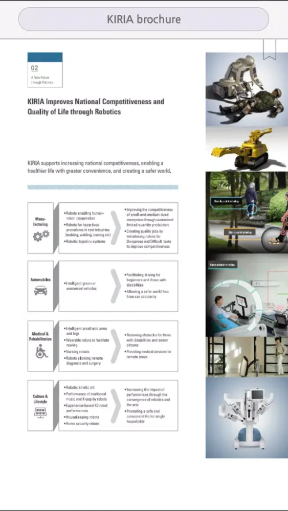 تصاویر Korea Robot Casebook