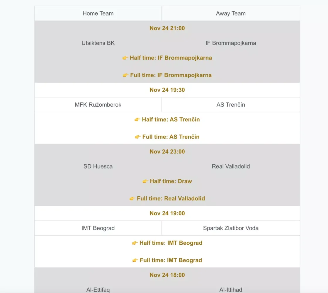 Correct Score Fixed Matches سکرین شاٹس