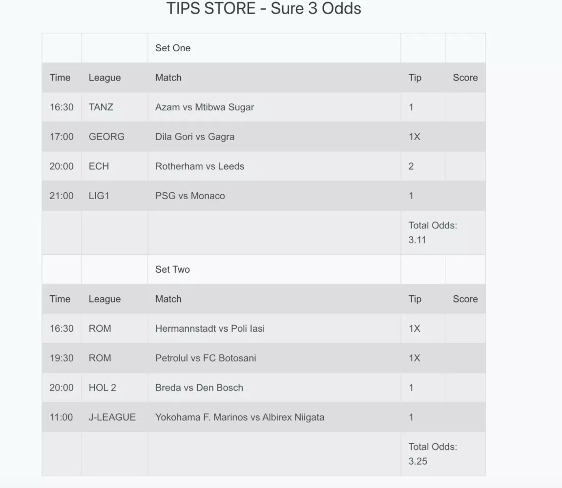 Correct Score Fixed Matches سکرین شاٹس