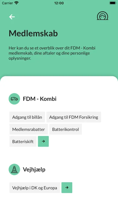 Mit FDM スクリーンショット