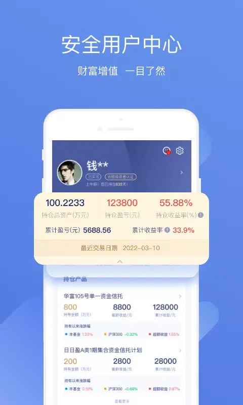 صور 方德私募通