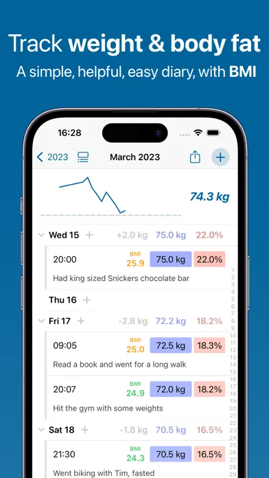 Zrzuty ekranu Weight and BMI Tracker with AI