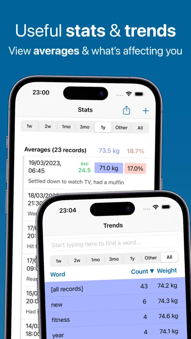 Zrzuty ekranu Weight and BMI Tracker with AI