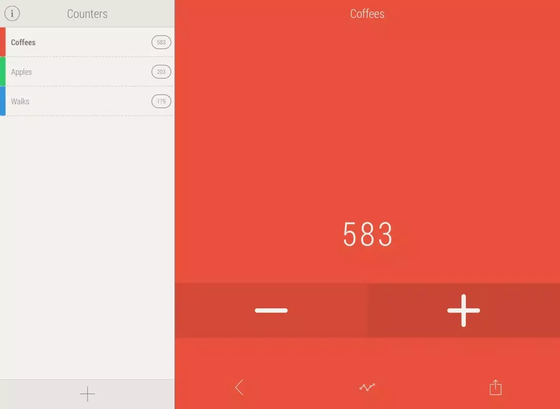 Counta - Watch friendly Counters iPad  স্ক্রিনশট