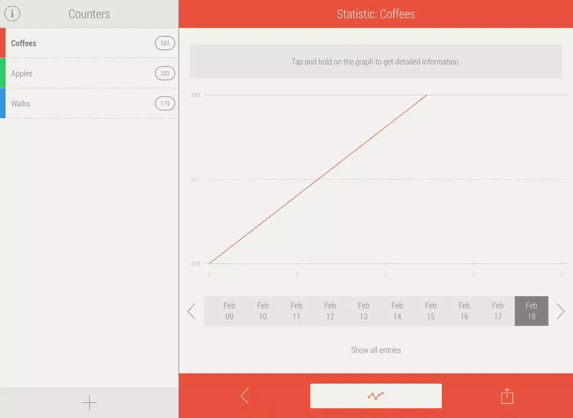 Counta - Watch friendly Counters iPad  স্ক্রিনশট