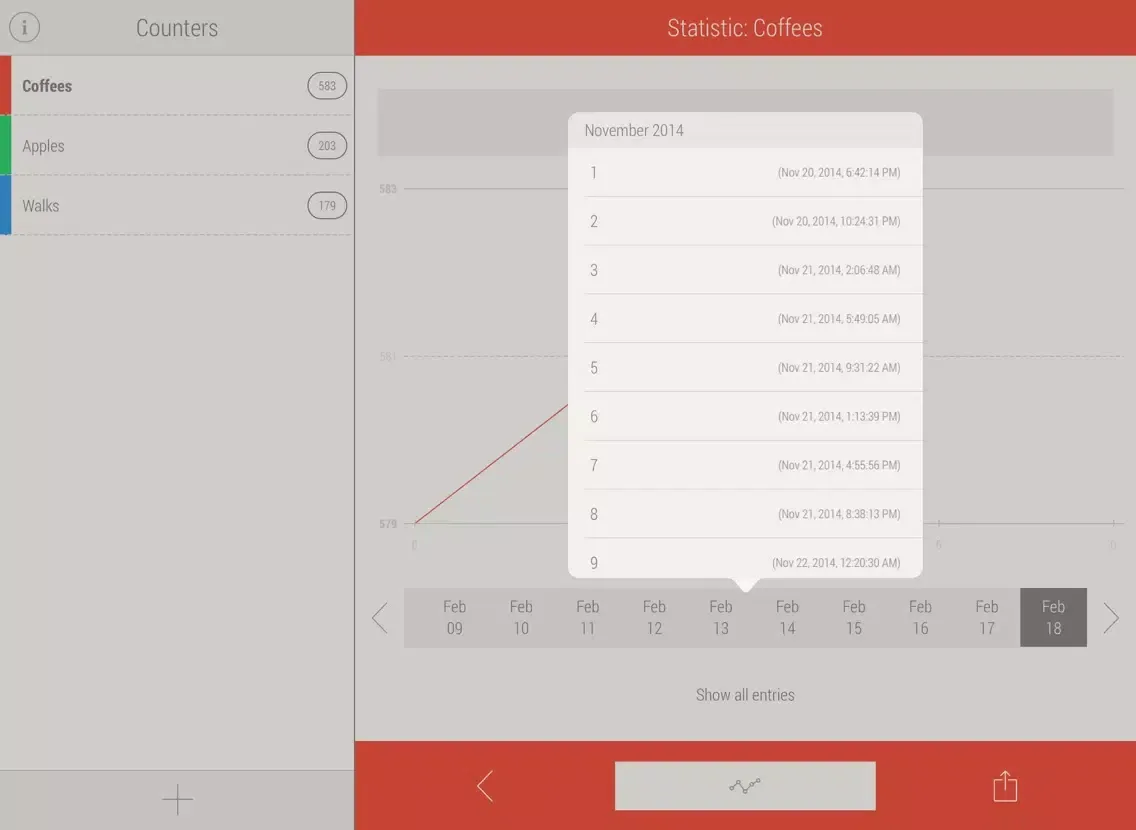 Counta - Watch friendly Counters iPad  স্ক্রিনশট