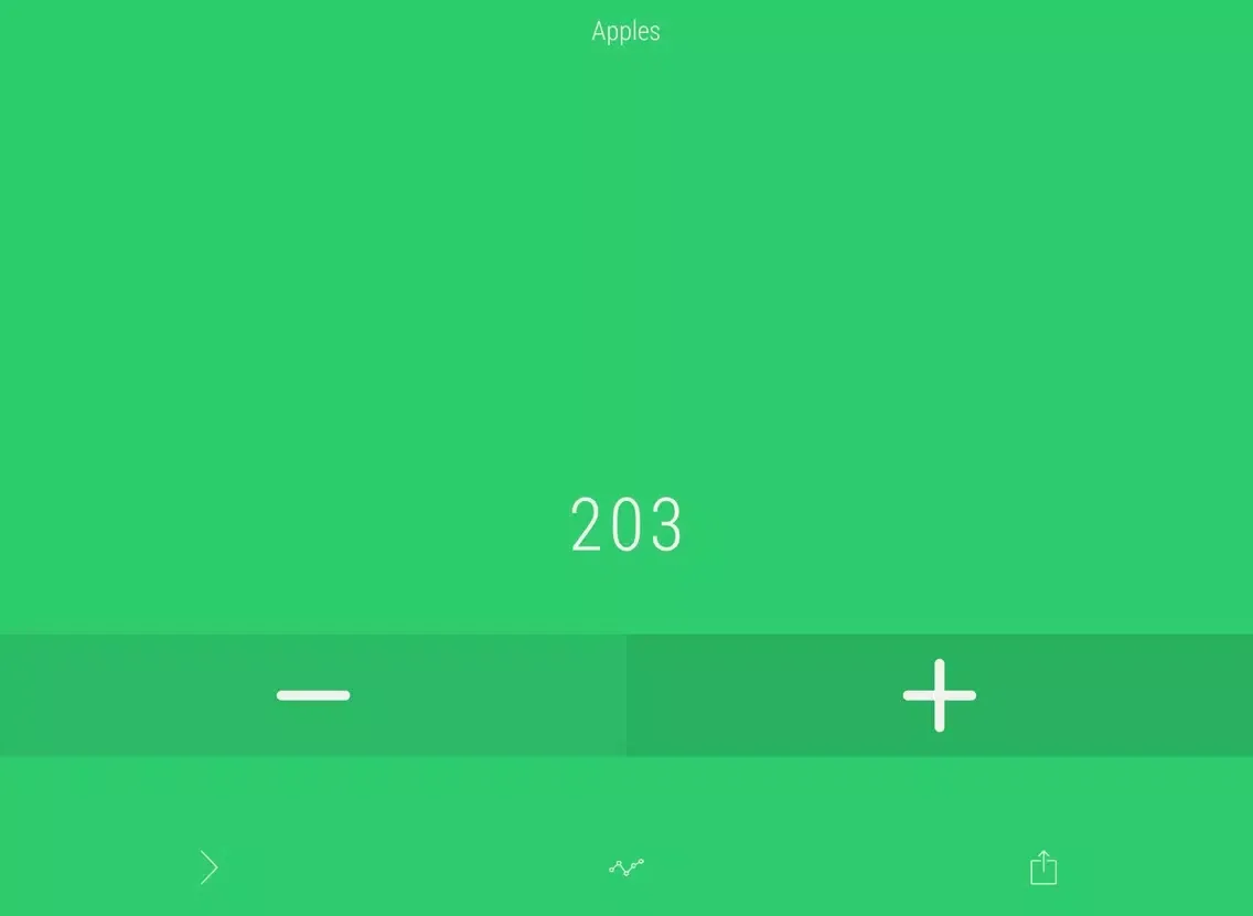 Counta - Watch friendly Counters iPad  স্ক্রিনশট