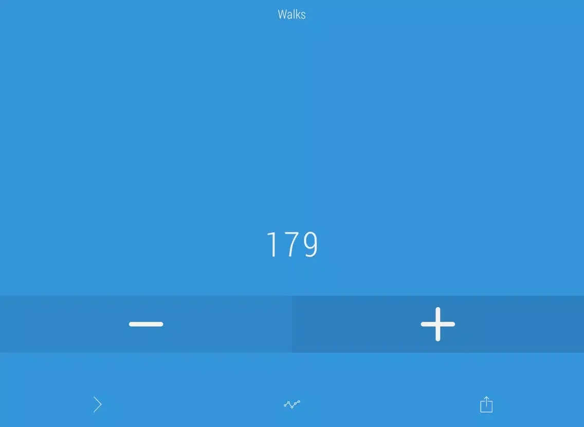 Counta - Watch friendly Counters iPad  স্ক্রিনশট