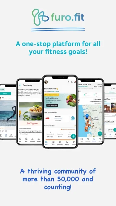 Zrzuty ekranu furo.fit: Wellbeing Community