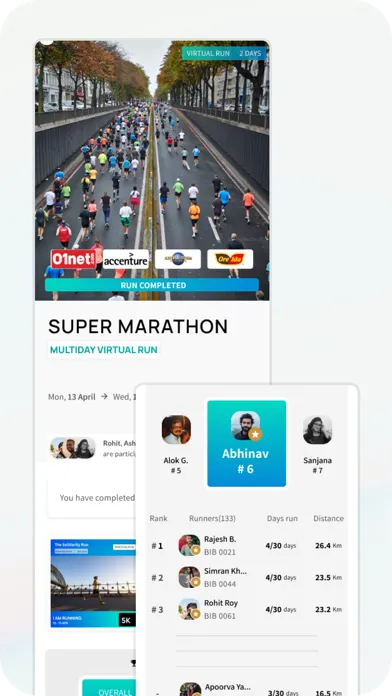 Zrzuty ekranu furo.fit: Wellbeing Community