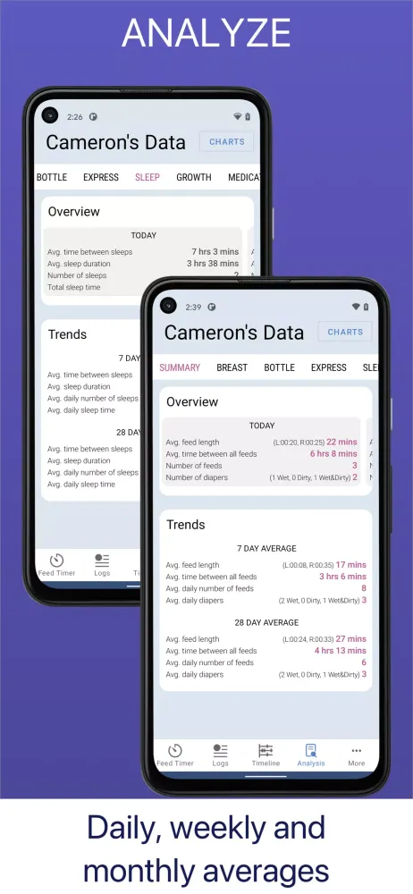 Baby Feed Timer, Breastfeeding Screenshots