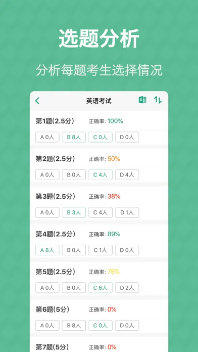 Zrzuty ekranu 答题卡助手