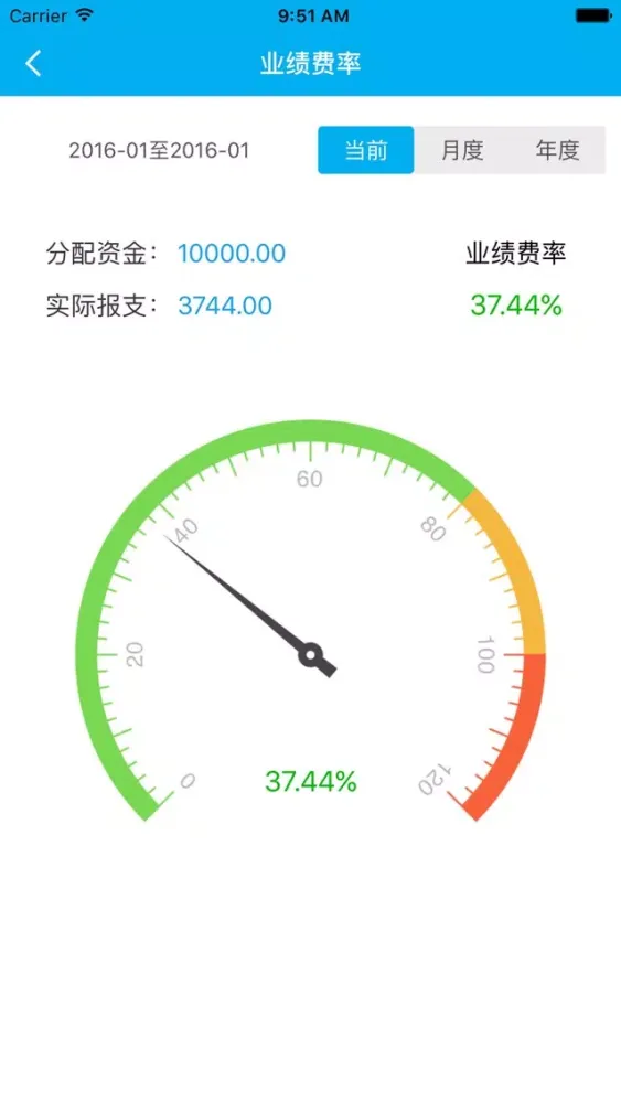 东大费控 Screenshots