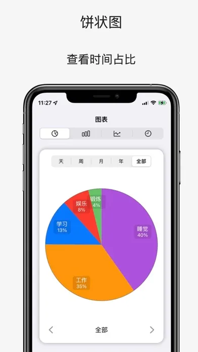 ภาพหน้าจอของ 时间记录助手
