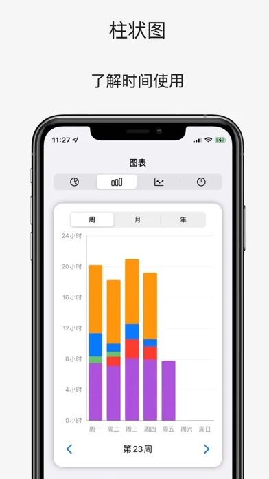 ภาพหน้าจอของ 时间记录助手