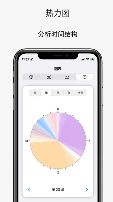 ภาพหน้าจอของ 时间记录助手