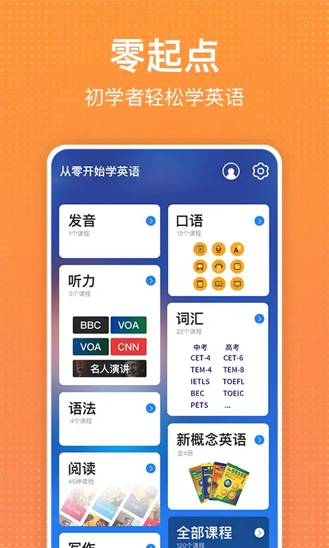 Capturas de tela do 从零开始学英语