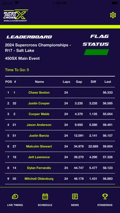 Capturas de tela do SMX Live Timing and Scoring