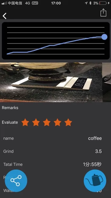 Felicita Scale スクリーンショット