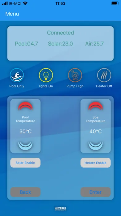 تصاویر Aquamaster io