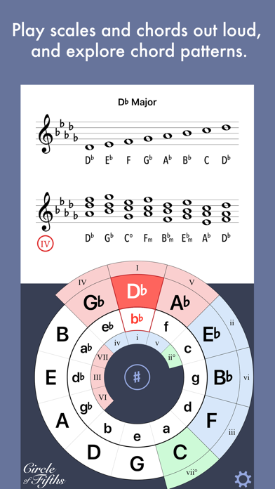 Circle of Fifths, Opus 1 Screenshots